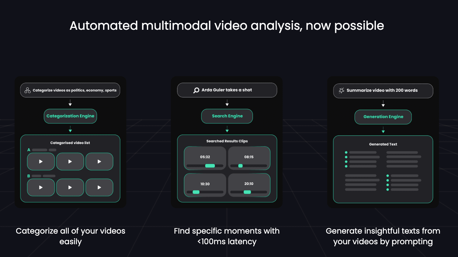 Viddexa – Intelligent Video Analysis and Insight Platform (R&D)